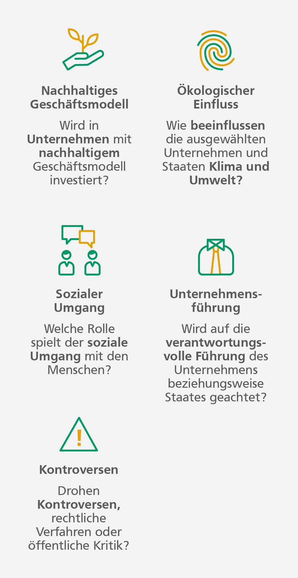 VermögenPlus: Nachhaltigkeit VermögenPlus: Bedeutung Nachhaltigkeit